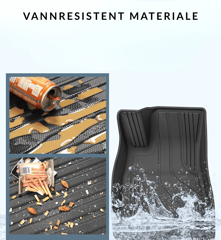 MIPI Mattesett (3 pk) til BYD Tang - Bilde 3